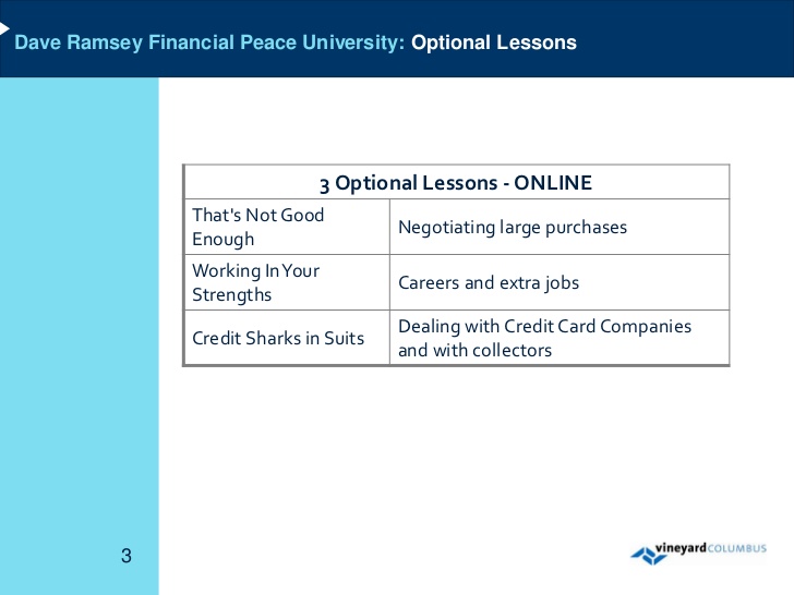 financial peace university workbook 2012 pdf